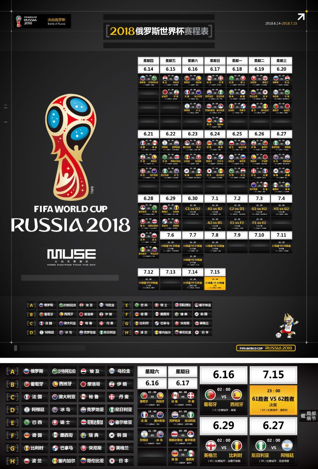 場比賽中以